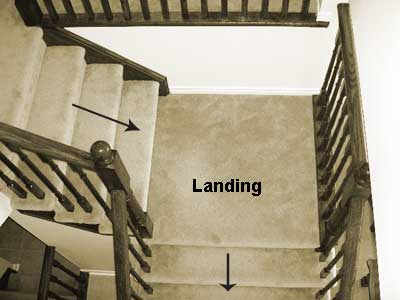  get to the upper floor so the landing splits the full run of stairs.