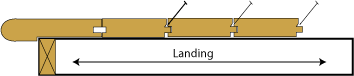 recovering landings with hardwood flooring