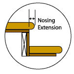 hardwood steps: nosing requirments